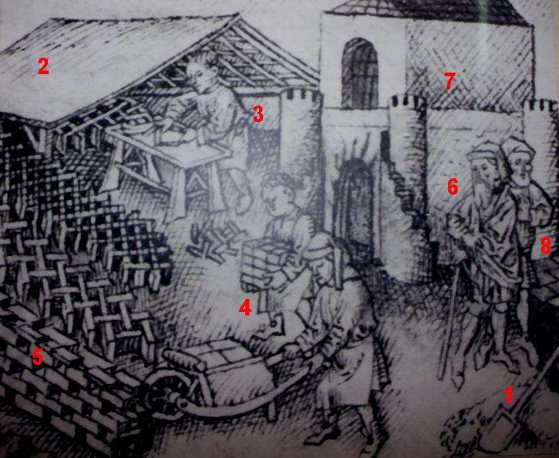 peinture medieval.JPG (92204 octets)